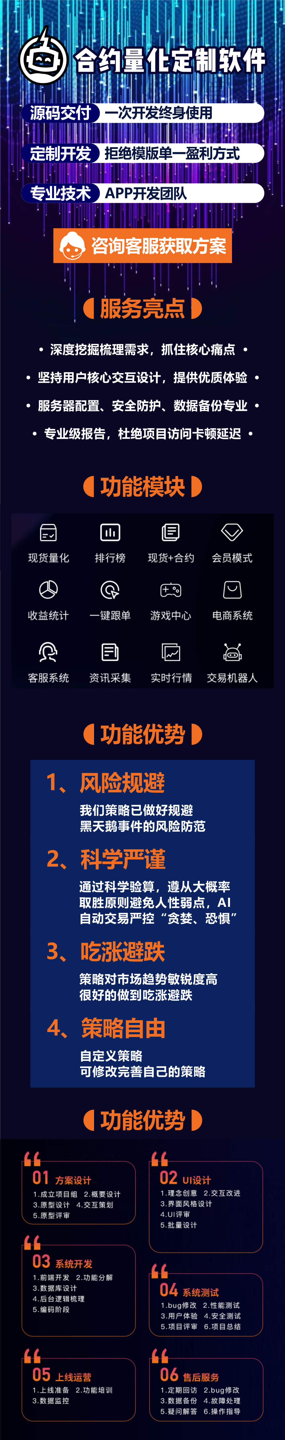 Automatic Quantization Robot Source Code / Coin Robot Source Code / Advanced Version supports multi-currency mixed transactions|Mattcoin Wide Coin Shopkeeper Xiaoding插图1