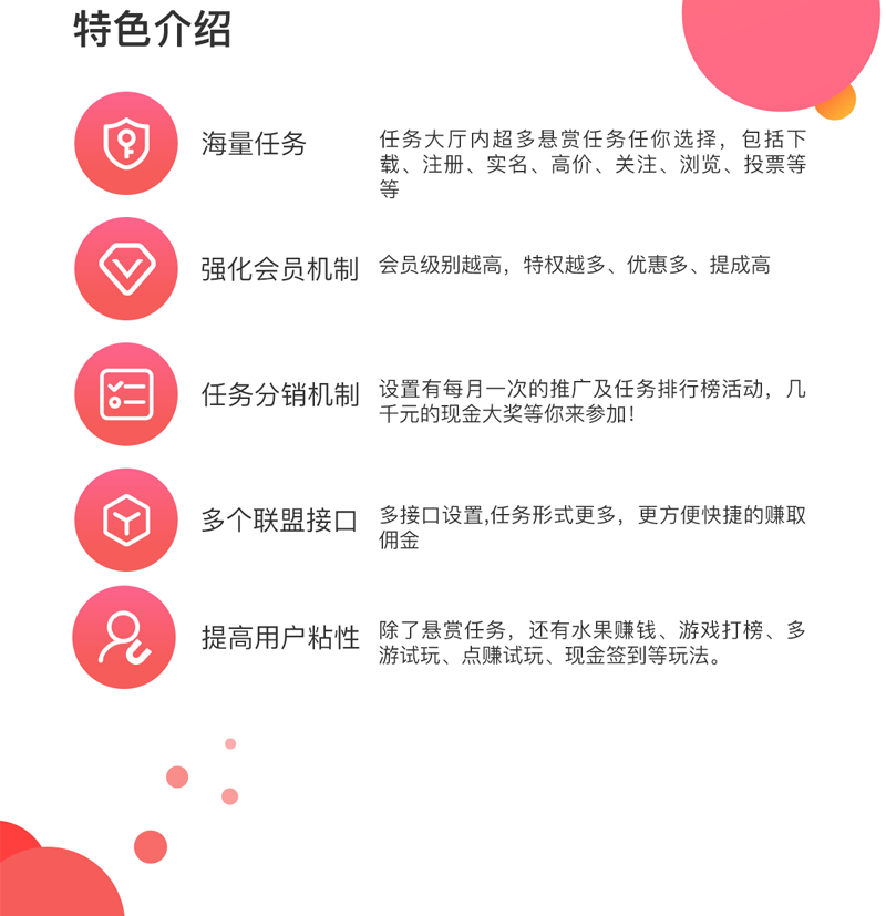 The source code of the bounty task app system supports the task rebate mode of member distribution task and the task wall interface插图16