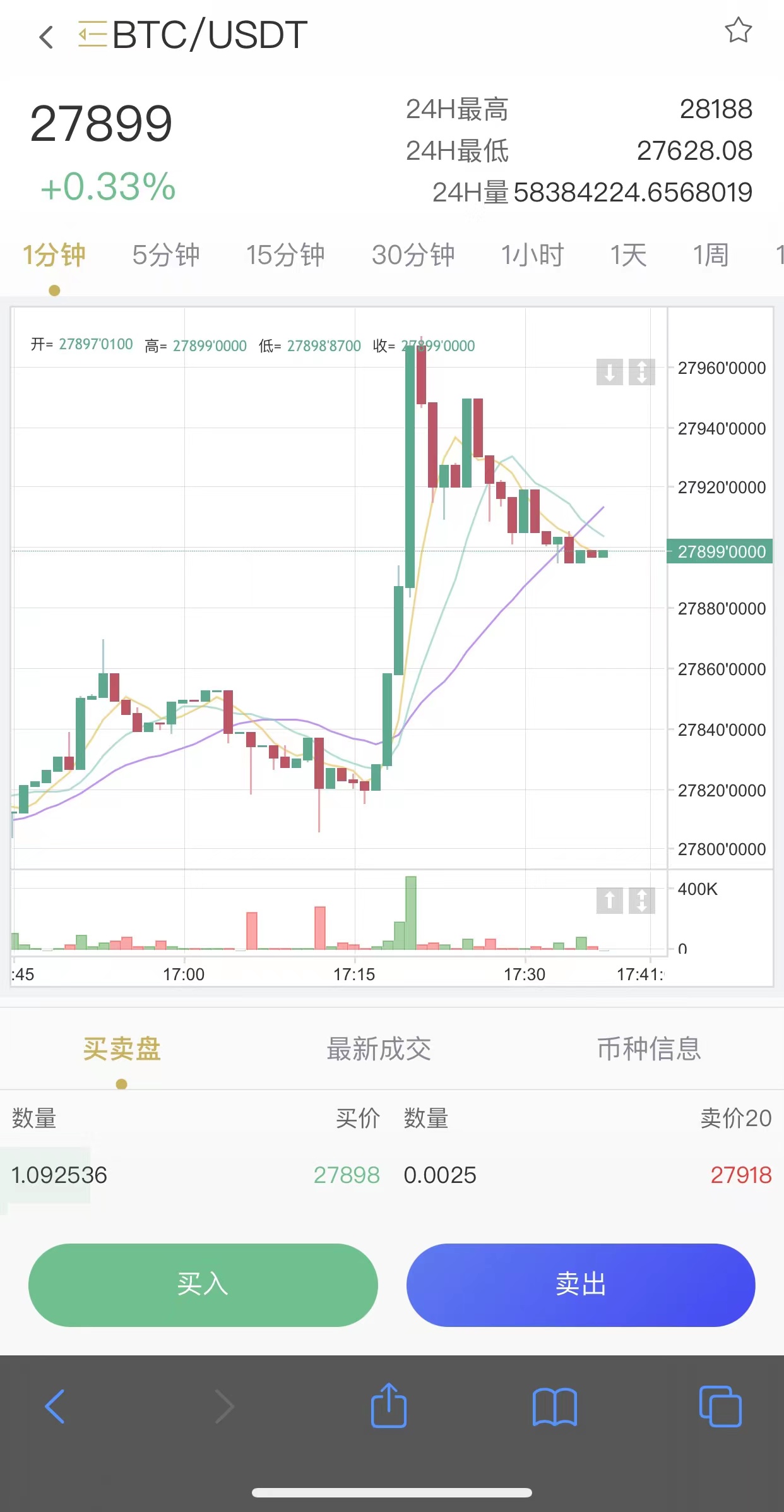 PHP language exchange 15 Chinese language exchange contract option currency full version source code插图