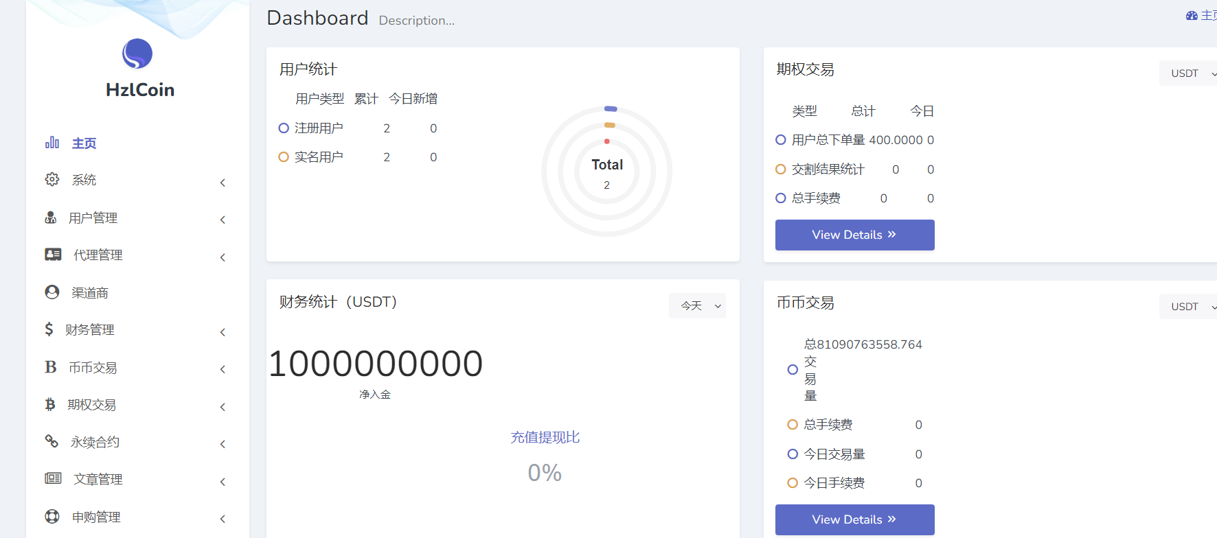 PHP language exchange 15 Chinese language exchange contract option currency full version source code插图10