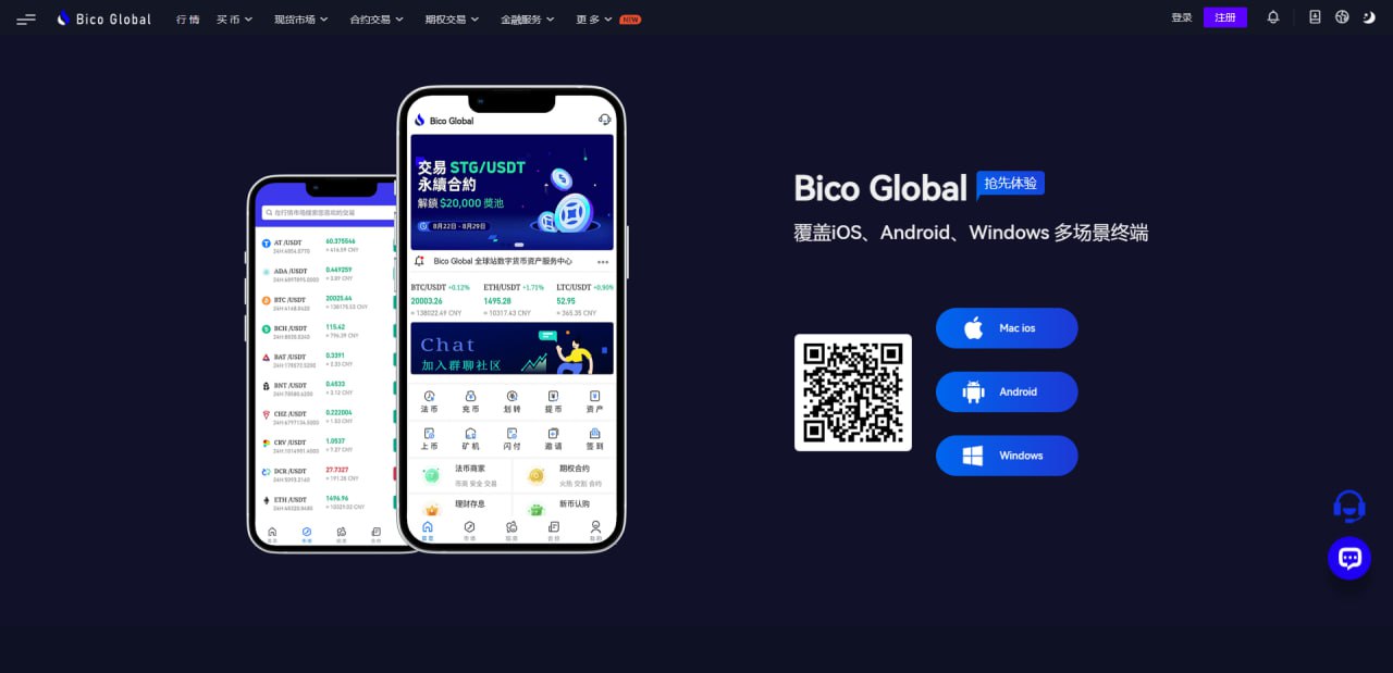 Newly developed exchange system/more than ten Chinese exchange perfect open source operation version插图3