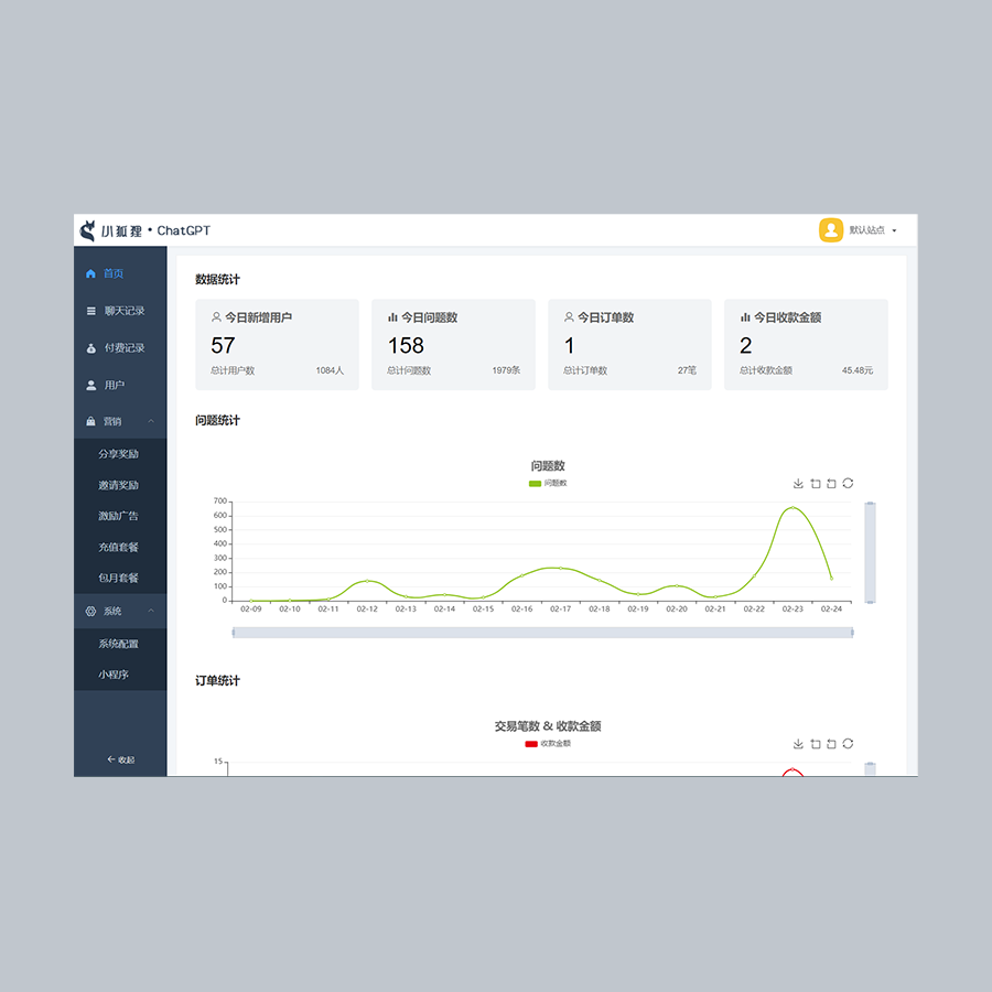 ChatGPT applet distribution traffic, main system, intelligent customer service, AI source code, GPT paid experience system, unlimited open source插图3