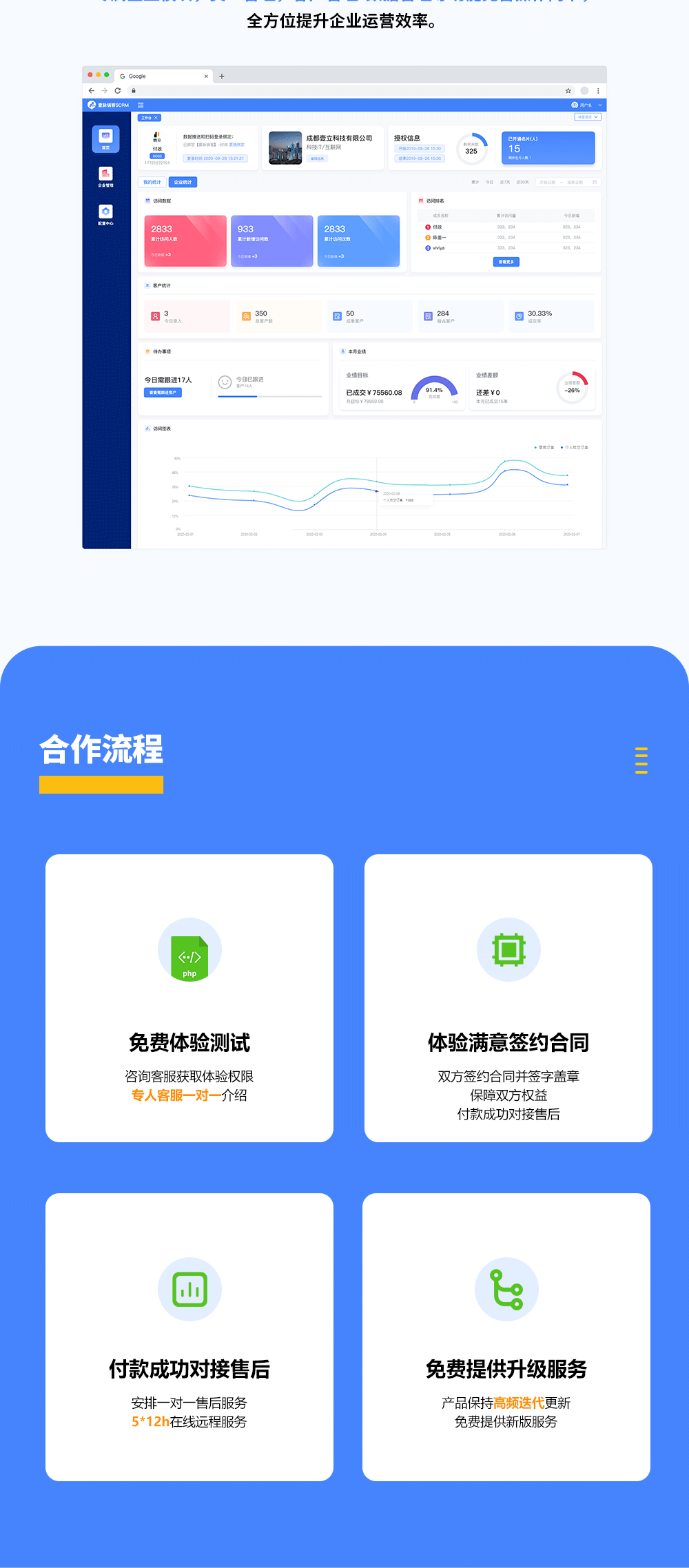 The source code of the company’s electronic business card applet _PHP full-stack source code插图5