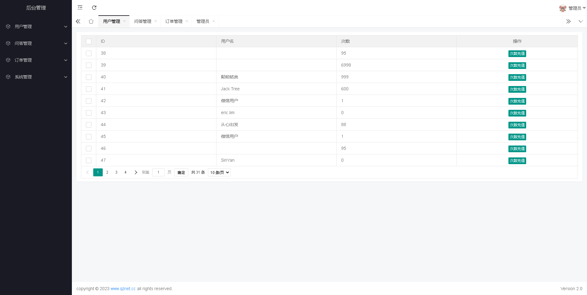 AI, artificial intelligence, Chatgpt traffic, main Q&A, intelligent chat, writing, paper, applet system, one-stop construction …插图5