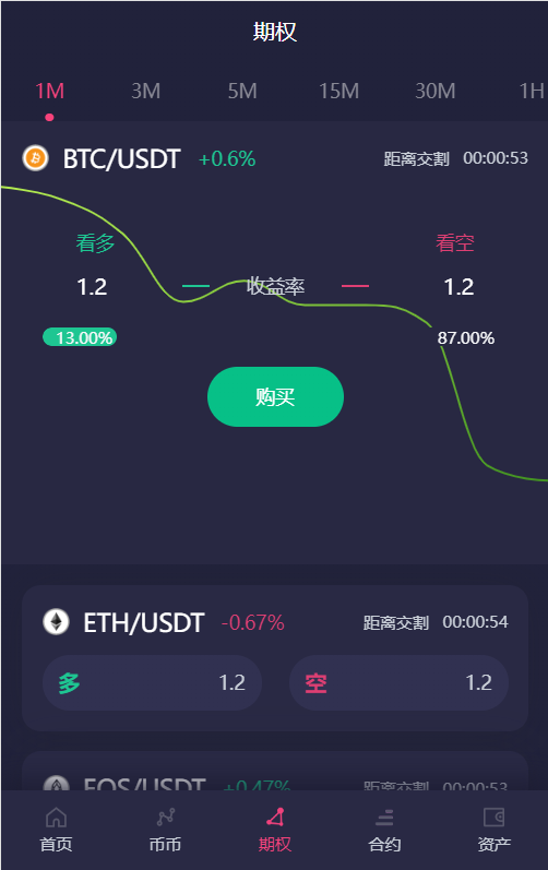 PHP Exchange 2023 | Exchange | Forex Exchange |BTC Exchange|Digital Exchange|Multilingual Exchange|Contract Exchange|Options Exchange|Overseas Blockchain插图8