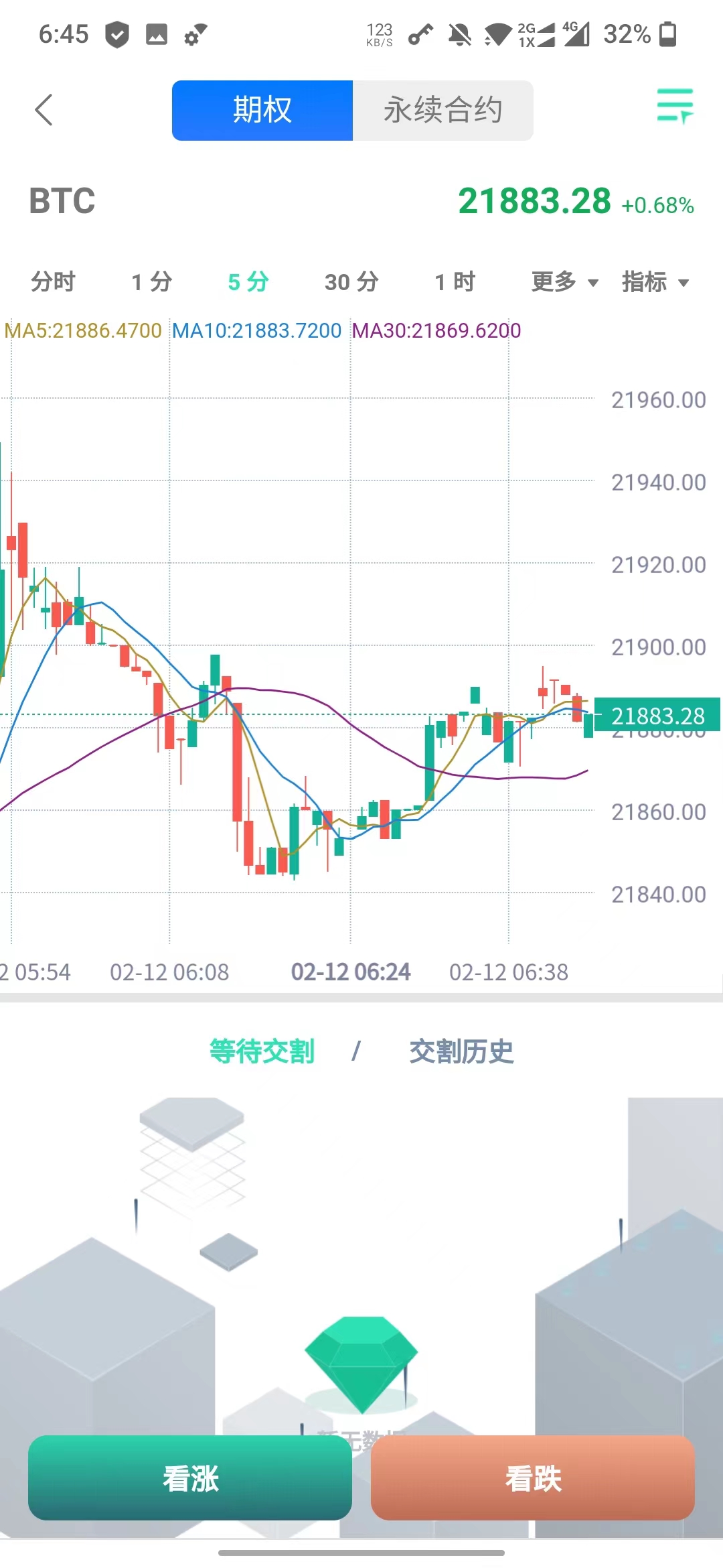 2023 fiat currency options contract with K-line with subscription exchange for spot trading插图