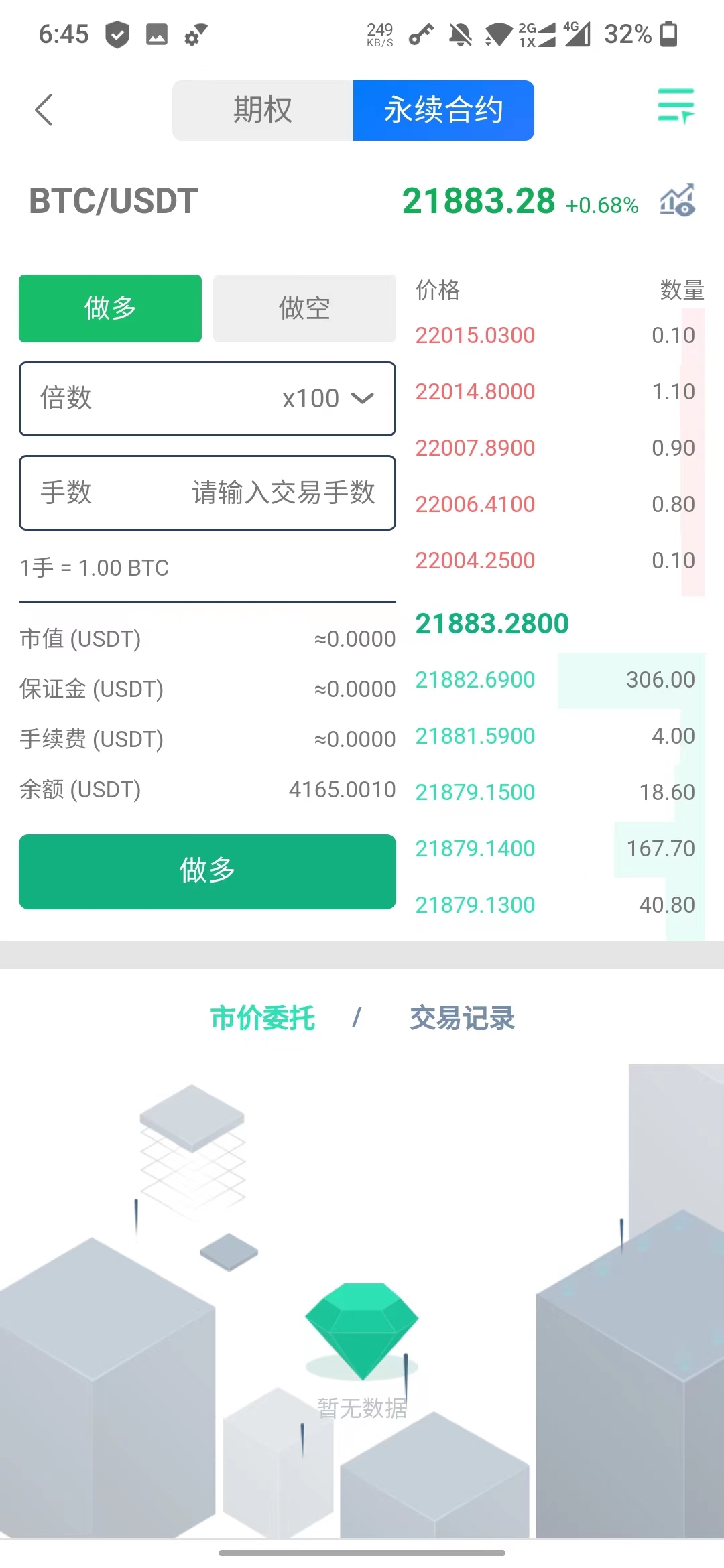 2023 fiat currency options contract with K-line with subscription exchange for spot trading插图8
