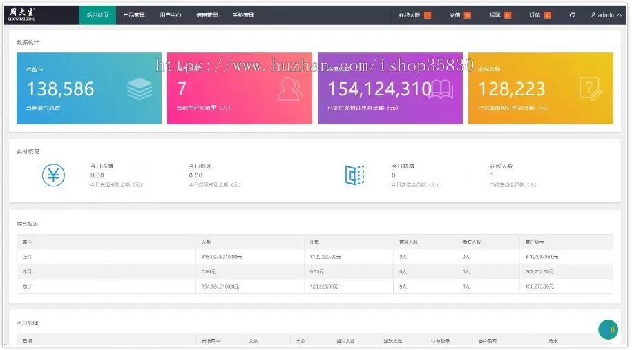 The second version of the uinapp version of the financial management system / jewelry trading platform / perfect K-line插图2