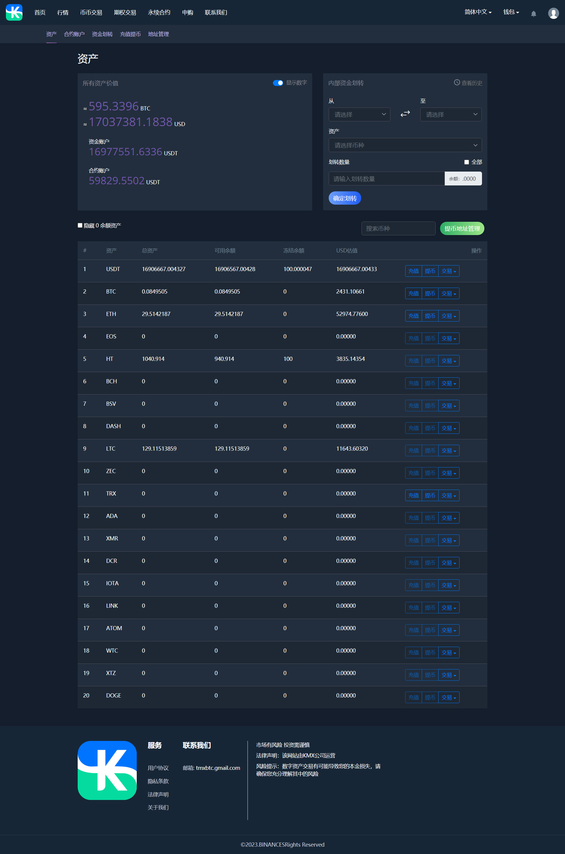 PHP Exchange 2023 | Exchange | Forex Exchange |BTC Exchange|Digital Exchange|Multilingual Exchange|Contract Exchange|Options Exchange|Overseas Blockchain插图4