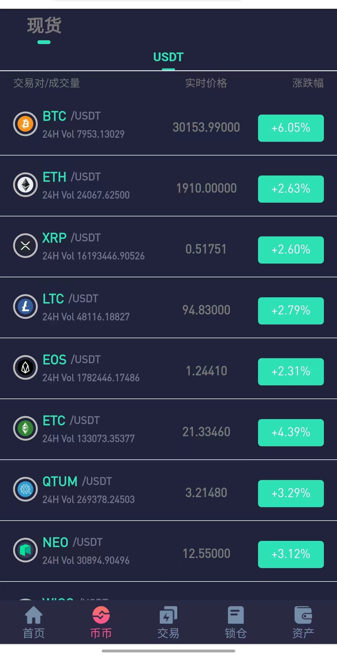 2023 full version with K-line multilingual contracts, second contracts, pledges, options, perpetual contract exchanges插图5