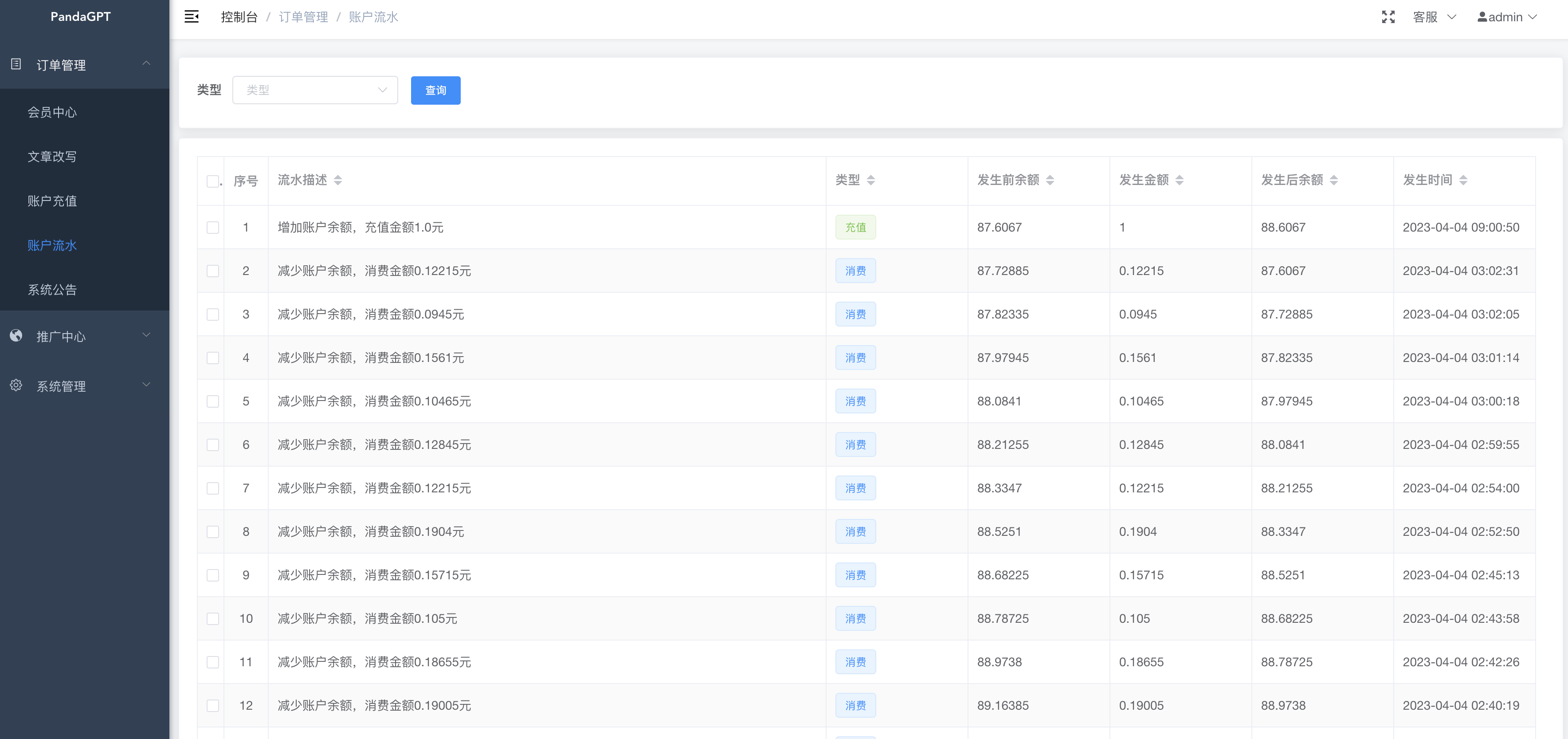 ChatGPT source code is open source, enjoy the GPT paid experience system! The main system of website distribution traffic, multi-tenant mode! Try the intelligent customer service AI for free! The possibilities are endless, not to be missed！插图4