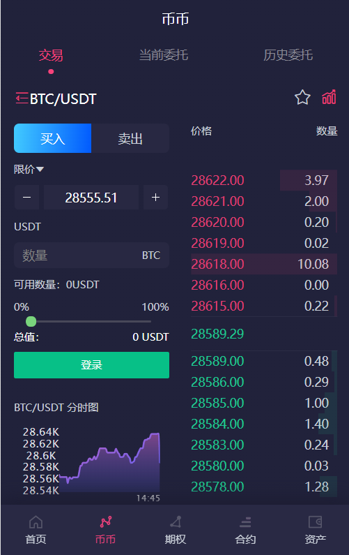PHP Exchange 2023 | Exchange | Forex Exchange |BTC Exchange|Digital Exchange|Multilingual Exchange|Contract Exchange|Options Exchange|Overseas Blockchain插图6
