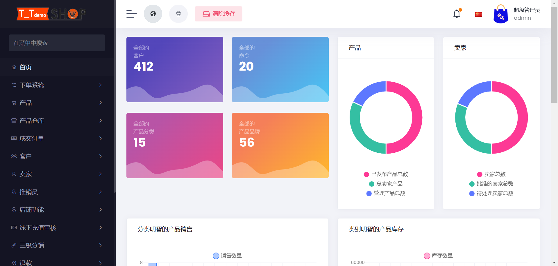 New multi-merchant cross-border e-commerce source code PHP插图6