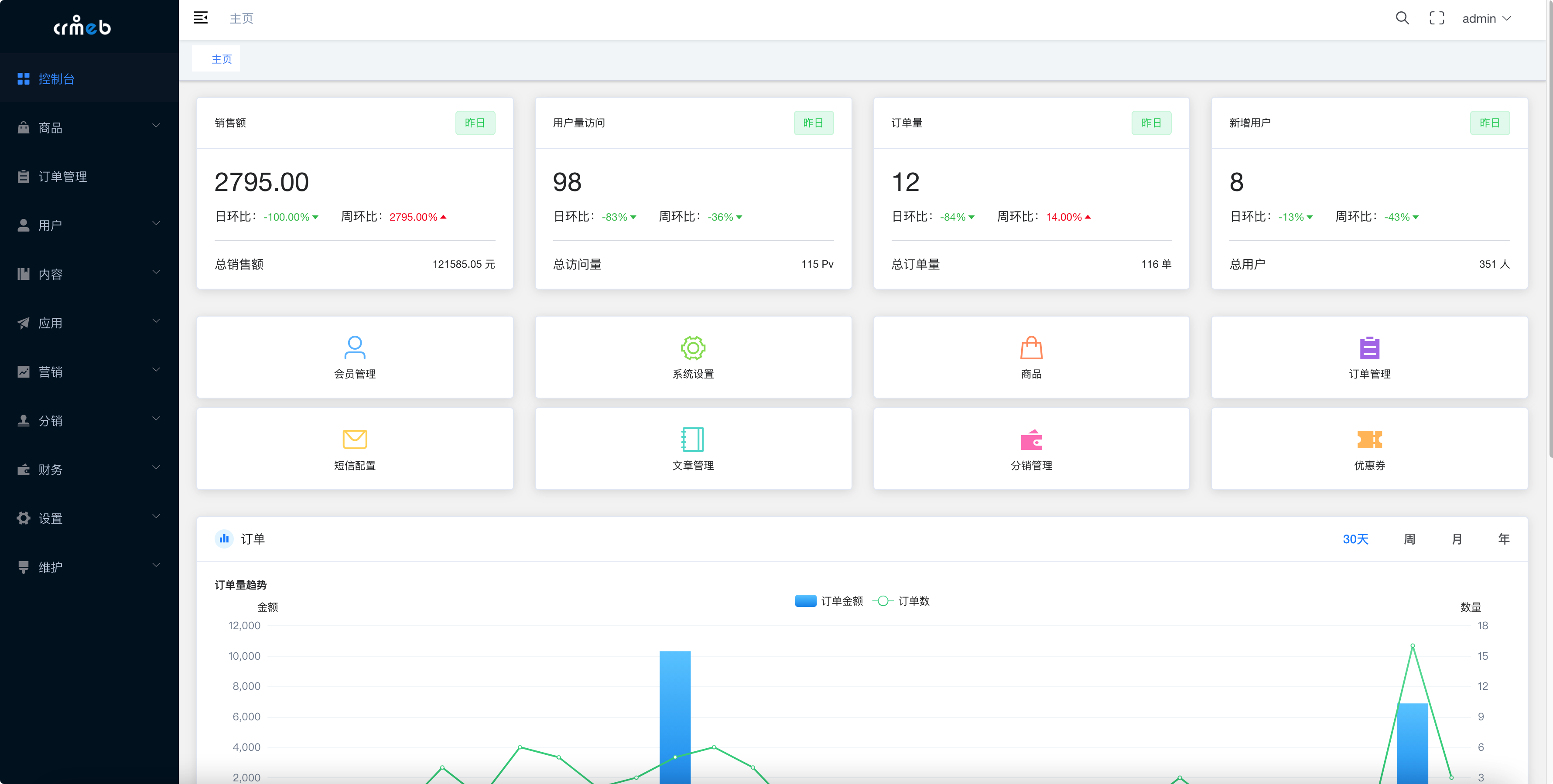 CRMEB_Java New Retail Social E-commerce System插图5