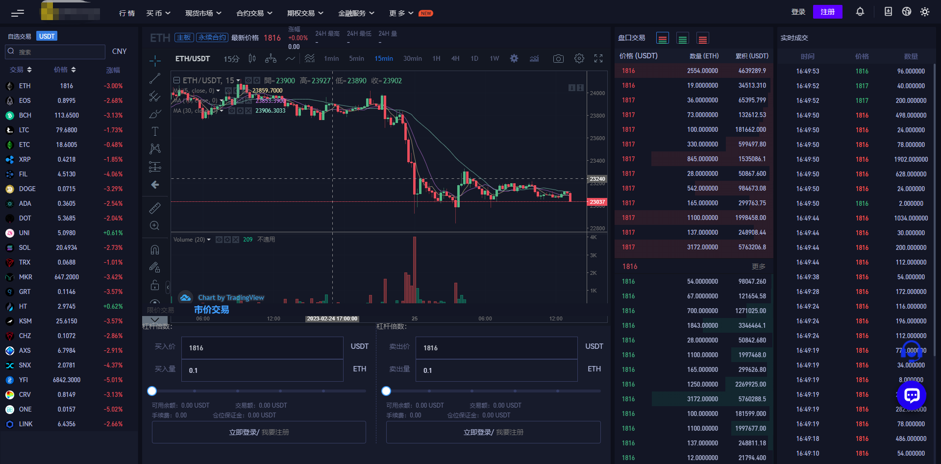 Digital currency exchanges插图