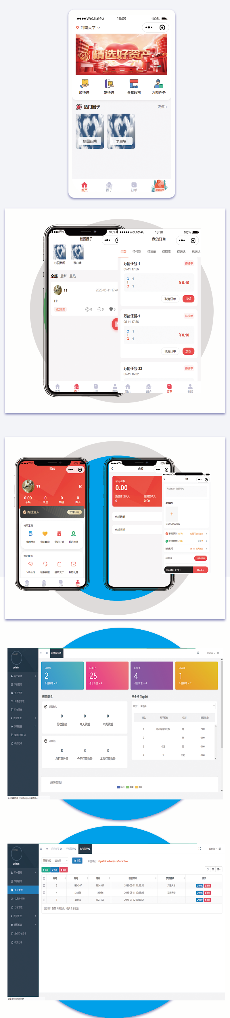 Campus Circle, Source Code, Express Errands, Circle Mini Program, Open Source Code Development and Design插图