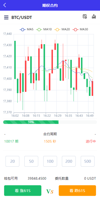 Digital currency exchanges插图1
