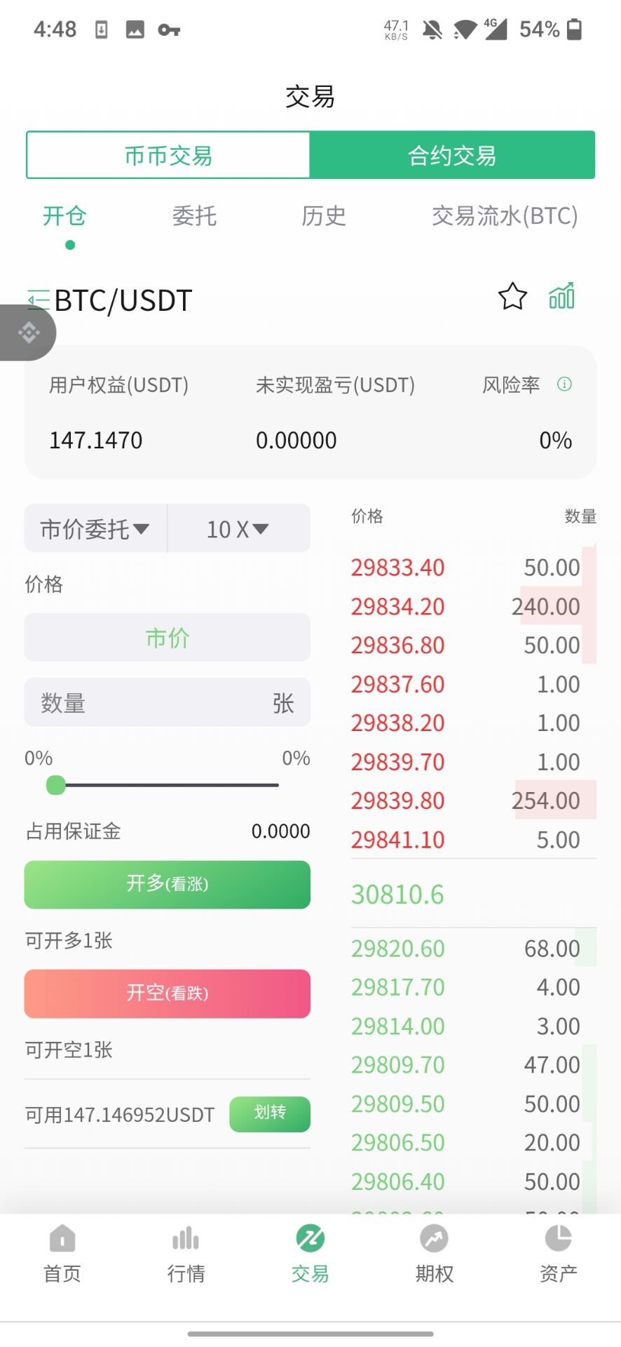 2023 contract with K-line 15 Chinese pledge with options exchange插图8