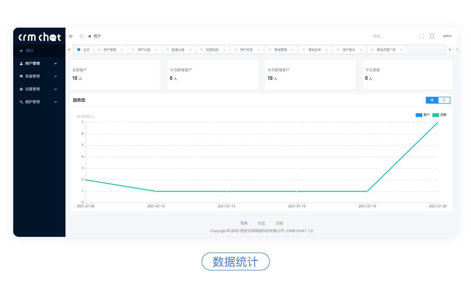 CRM Chat customer service system/support multi-merchant/2023 latest version插图2