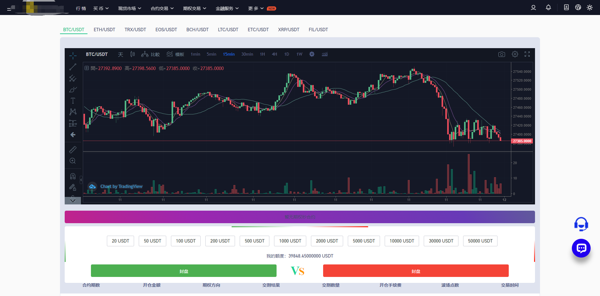 Digital currency exchanges插图2