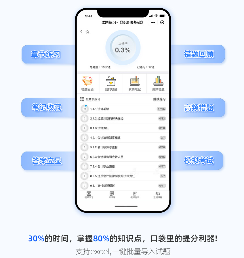Open source online education system source code community edition插图3