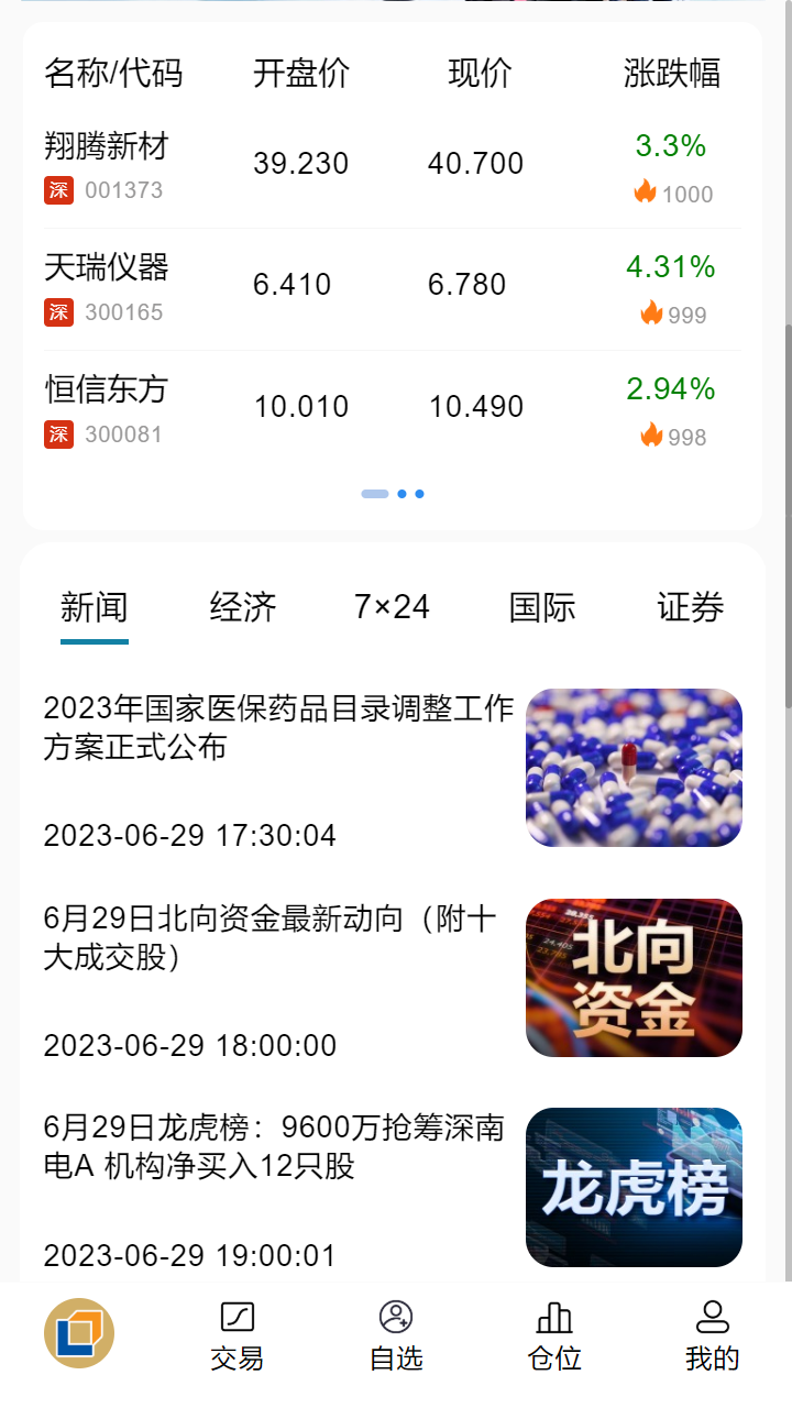 Stocks, two financial institutions, A shares, Hong Kong stocks, and U.S. stock trading systems插图