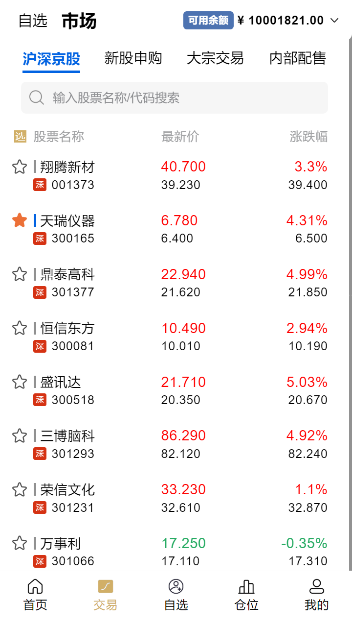 Stocks, two financial institutions, A shares, Hong Kong stocks, and U.S. stock trading systems插图1