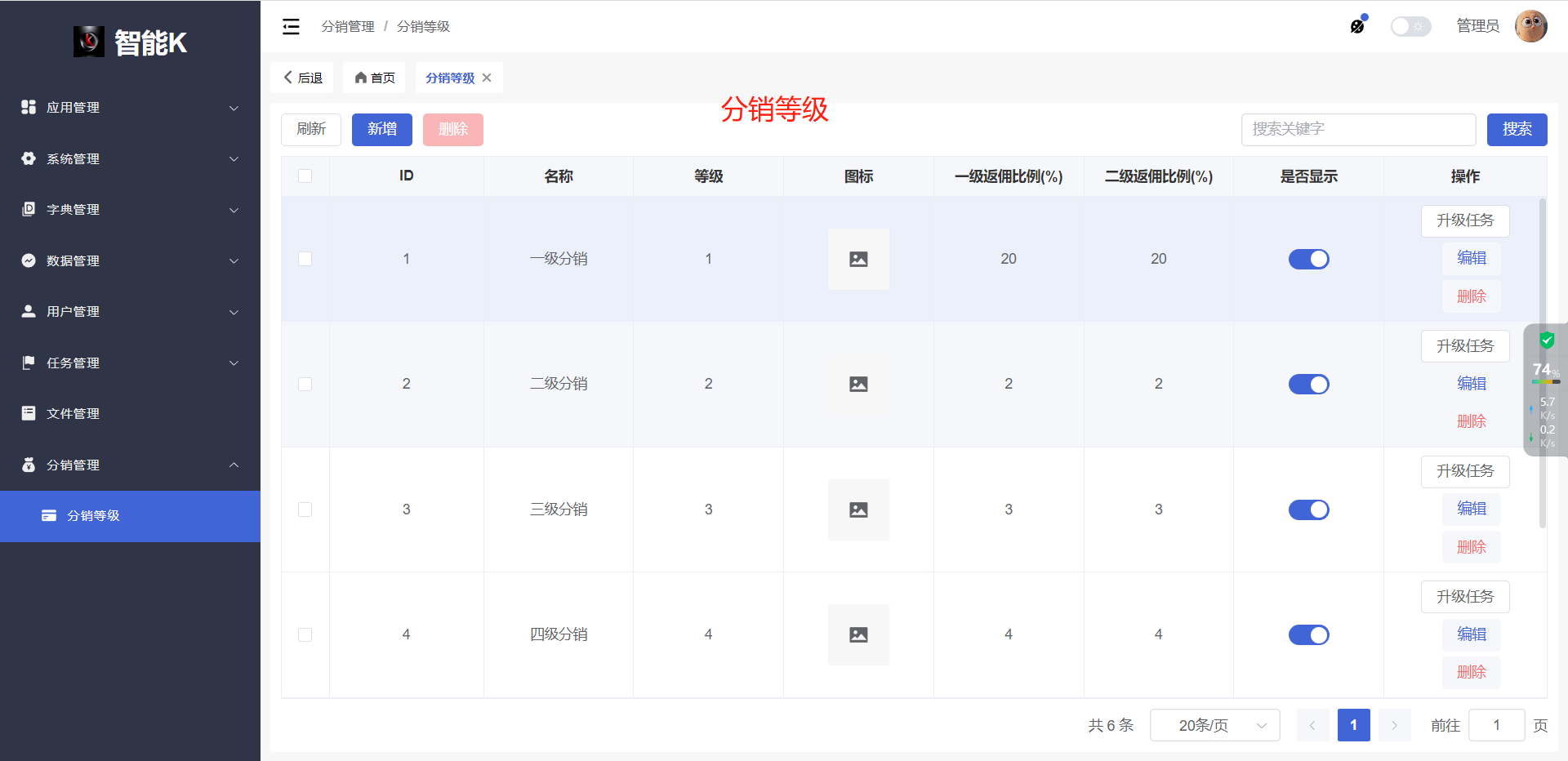 GPT+midjourney Painting Commercial Edition source code, unlimited open versions插图4