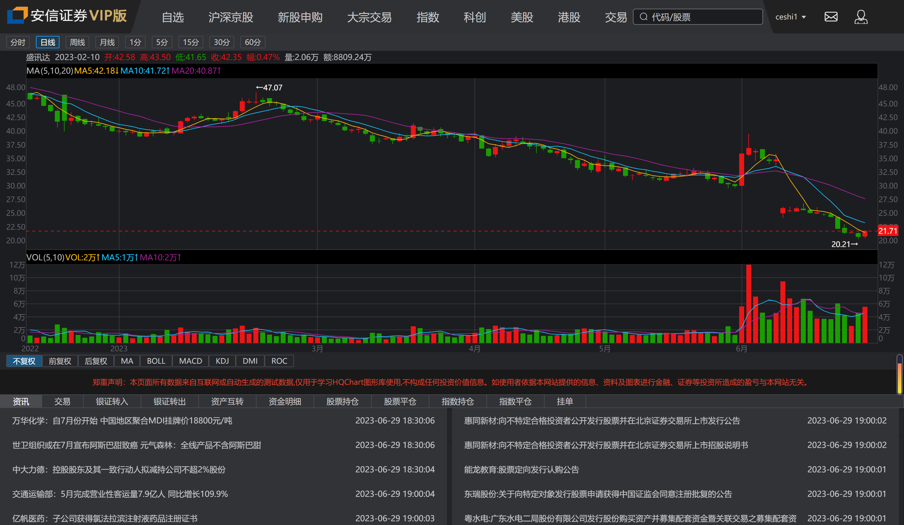Stocks, two financial institutions, A shares, Hong Kong stocks, and U.S. stock trading systems插图6