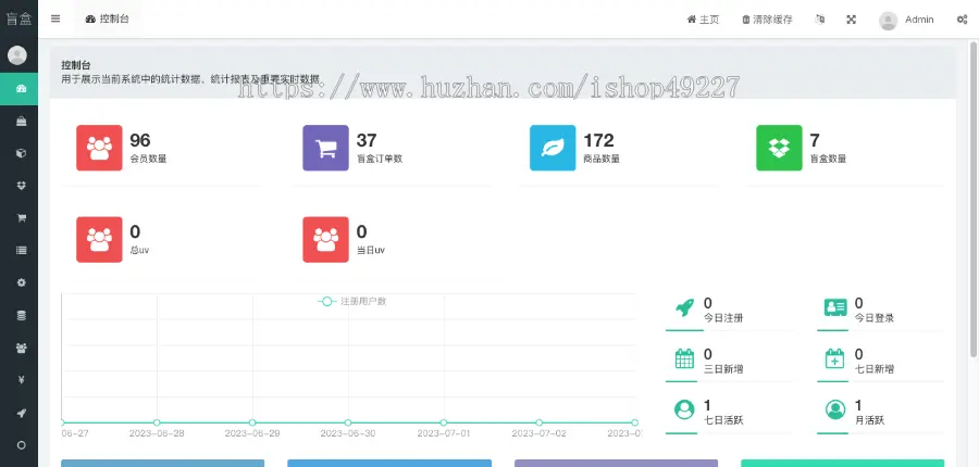 Multi-language blind box source code/Vietnamese blind box program/multi-language/global payment插图
