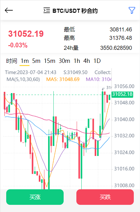 2023 Exchange Spot Trading Seconds Futures Trading Subscribe to ICO Mining Machine Mining插图10