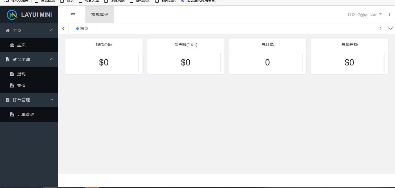 Overseas malls Cross-border e-commerce插图1
