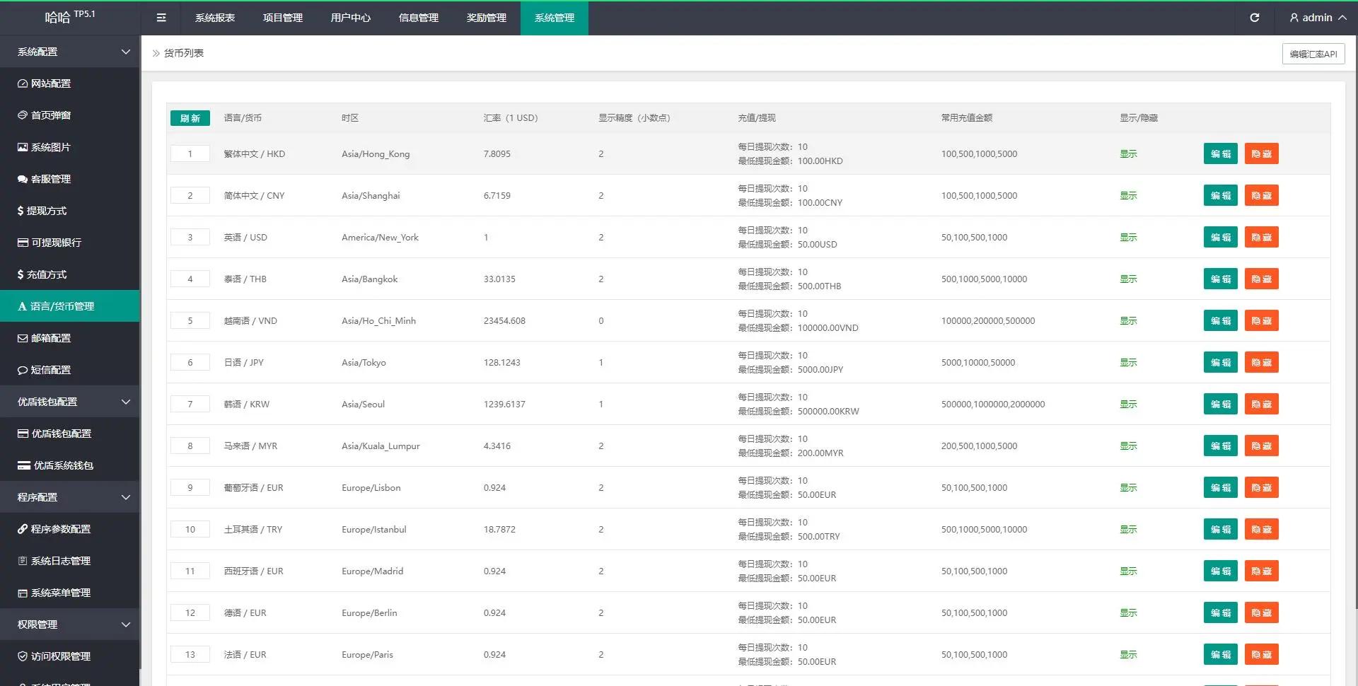 2023 multilingual 14 countries front-end VUE project investment system film and television, financial management, power bank, foreign exchange, funds, international commodities, USDT investment.插图8