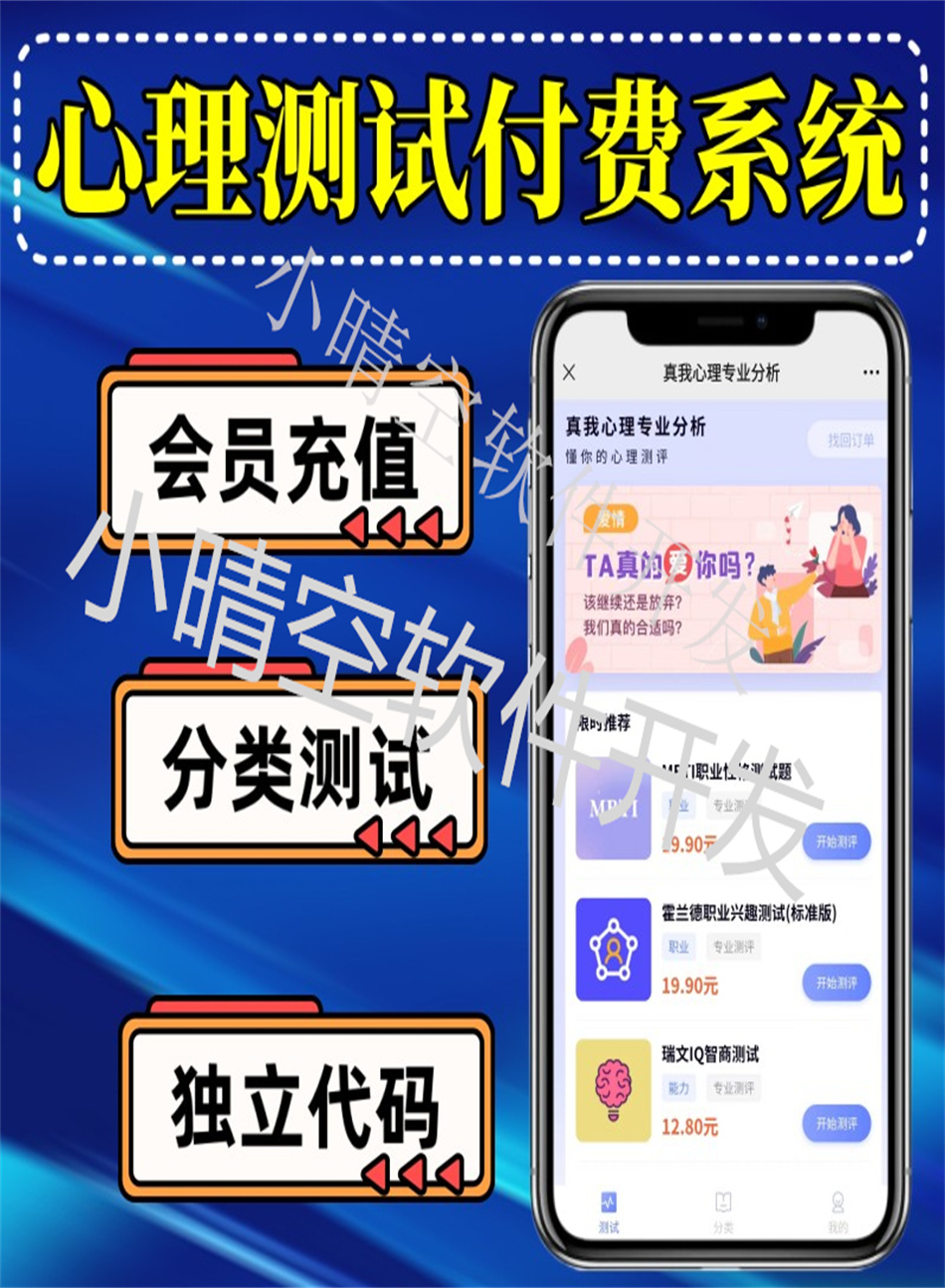 Psychometric test system personality test system personality test source code插图1