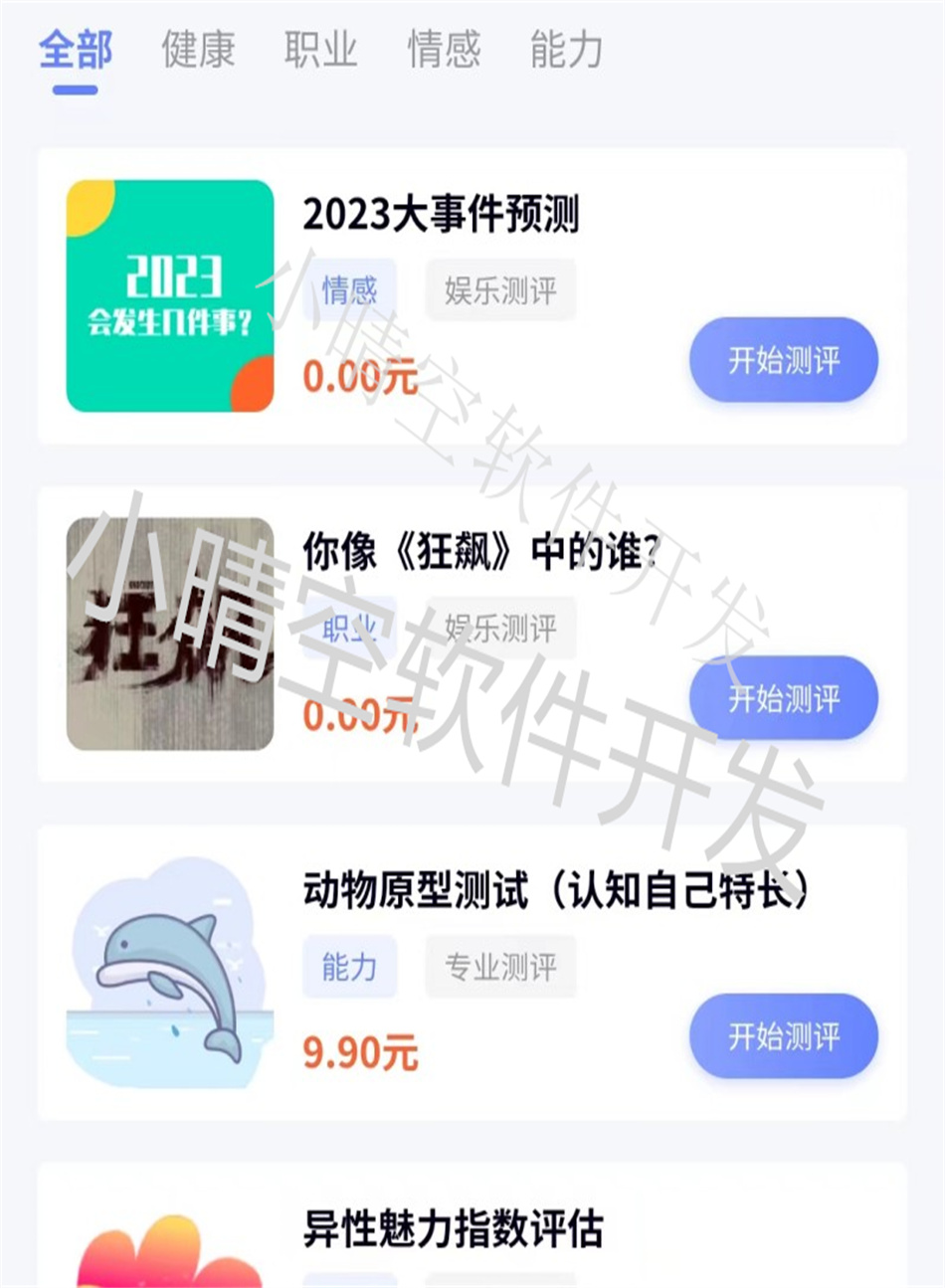 Psychometric test system personality test system personality test source code插图2