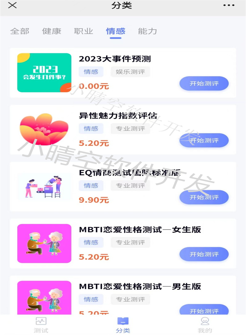 Psychometric test system personality test system personality test source code插图4