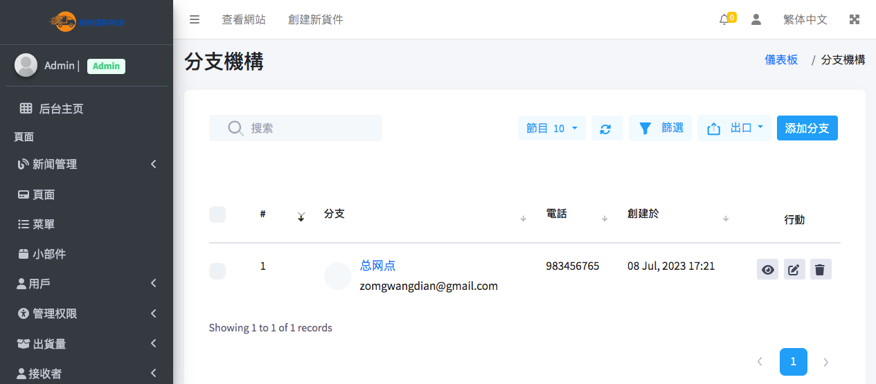 International logistics management system source code/multilingual warehouse management system/overseas logistics management system插图2