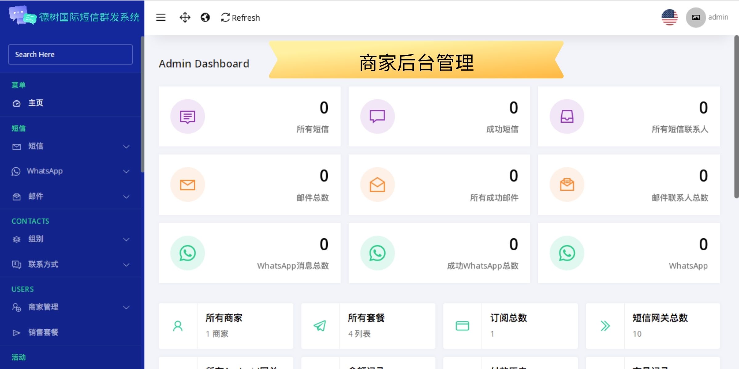 International version of bulk SMS Bulk email sending whatsapp bulk SAAS system / support 106 SMS插图10