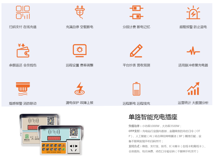 There is no worries about sharing the source code of the electric vehicle charging pile system in the community electric vehicle charging pile system scanning code charging system插图1