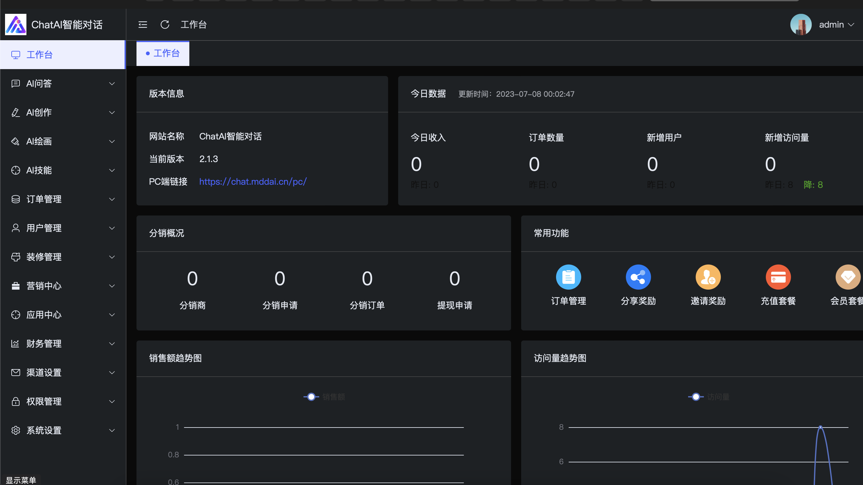GPT AI Intelligent Chat Painting System插图4