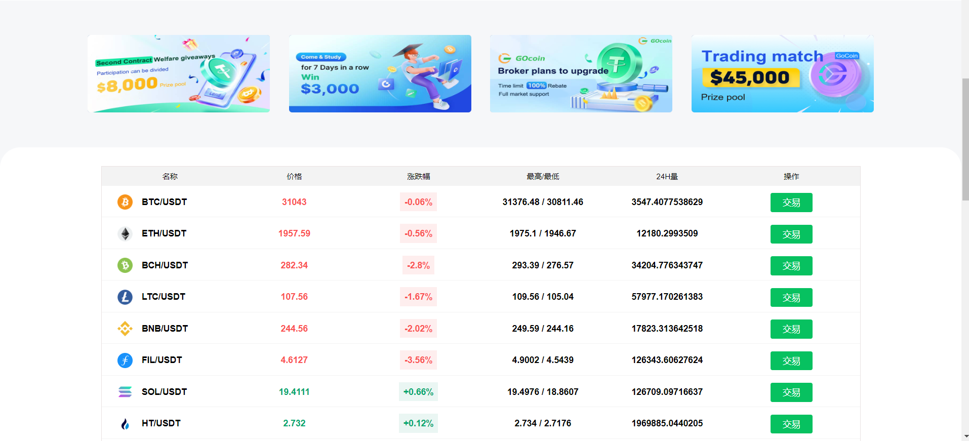 2023 Exchange Spot Trading Seconds Futures Trading Subscribe to ICO Mining Machine Mining插图1