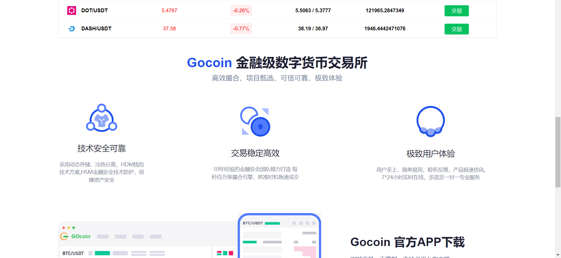 2023 Exchange Spot Trading Seconds Futures Trading Subscribe to ICO Mining Machine Mining插图2