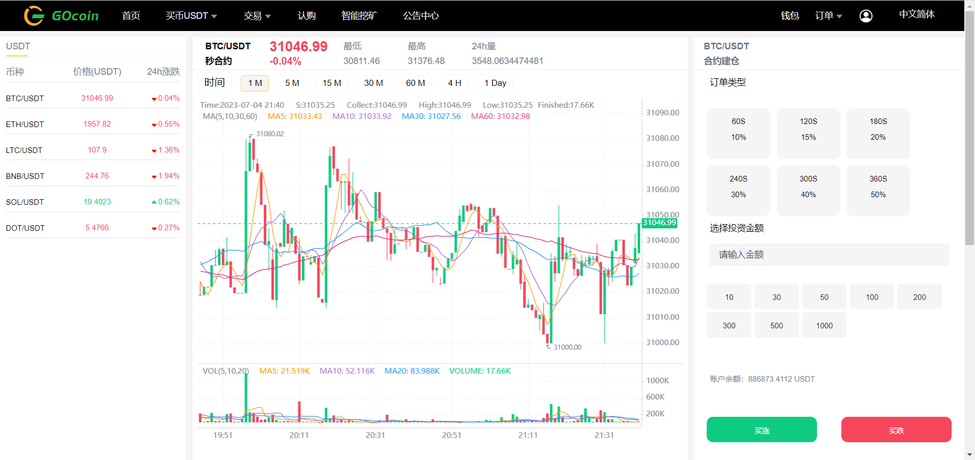 2023 Exchange Spot Trading Seconds Futures Trading Subscribe to ICO Mining Machine Mining插图3