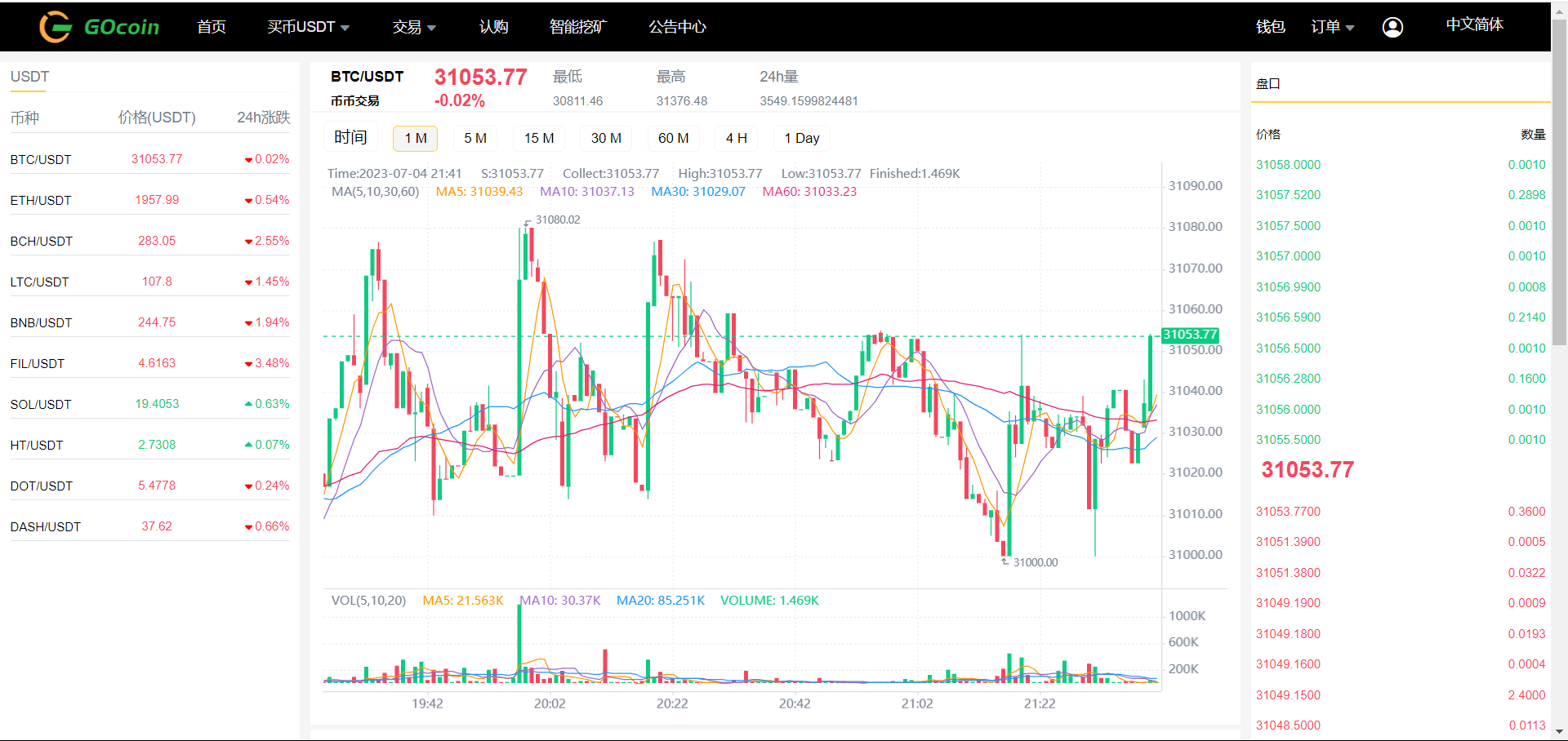 2023 Exchange Spot Trading Seconds Futures Trading Subscribe to ICO Mining Machine Mining插图4