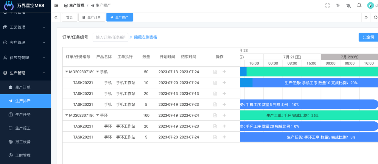 [Open Source] Free and open-source MES system, exquisite visual digital large screen, supports low code large screen design插图2