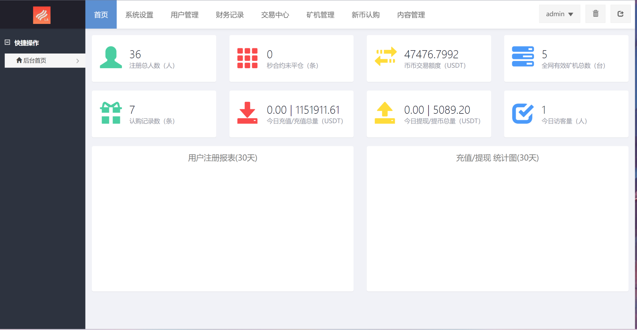 2023 full version with K-line 8 Chinese contract second contract pledge option perpetual contract exchange插图4