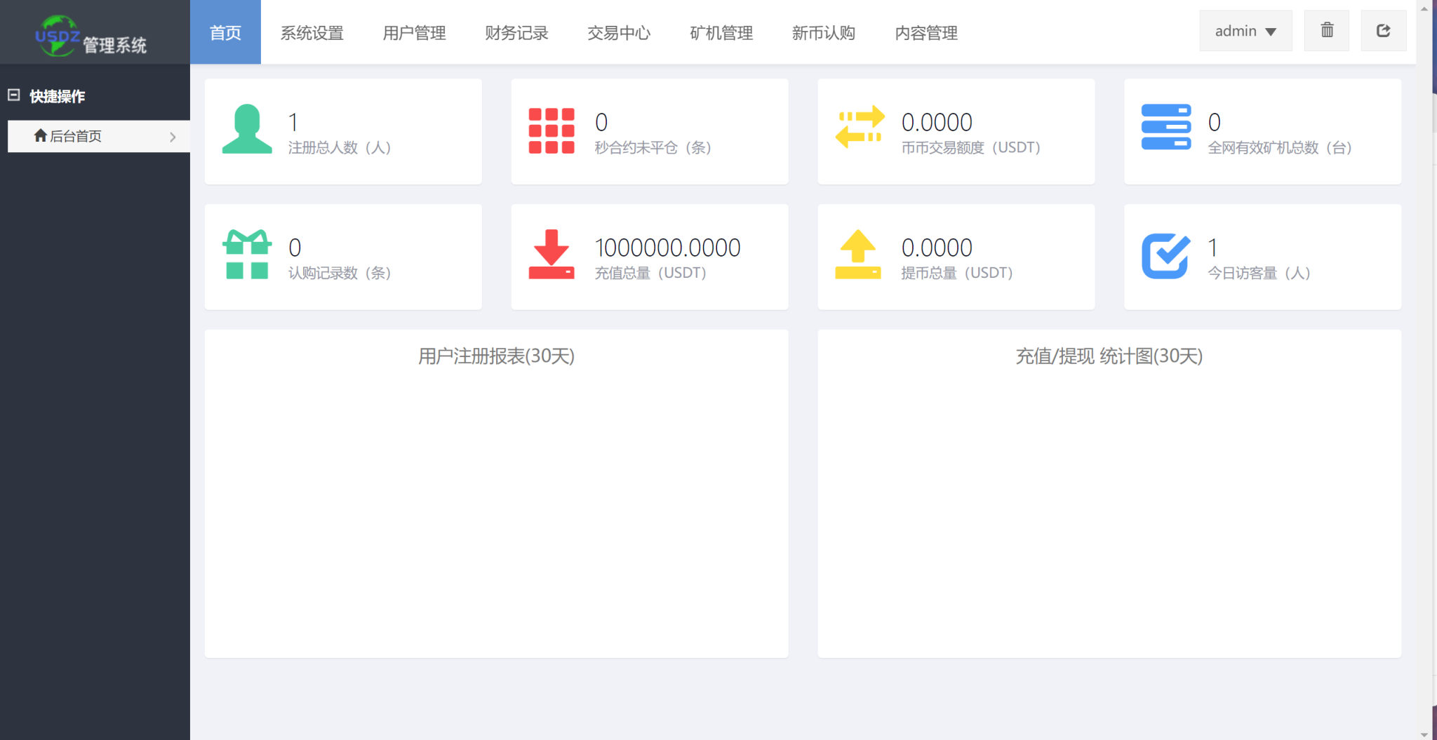 2023 full version with K-line 8 Chinese contract second contract pledge option perpetual contract trading插图3