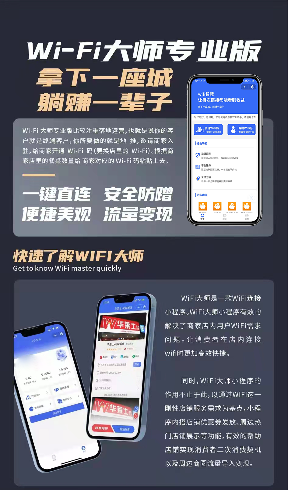Shared wifi applet, distribution stalls, code scanning, group leader, expander, merchant settlement, one-click connection, traffic master, privatization, independent deployment插图
