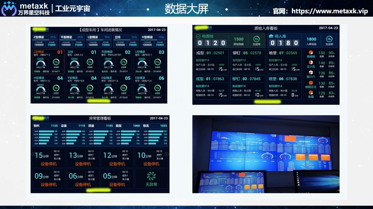 [Open Source] Free and open-source MES system, exquisite visual digital large screen, supports low code large screen design插图
