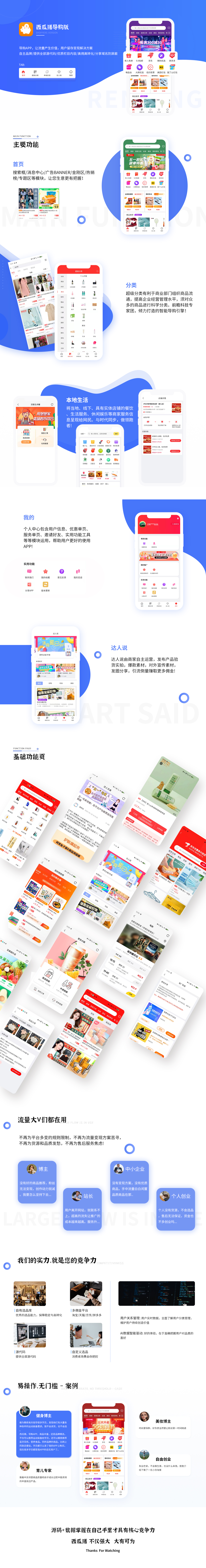 Watermelon Pig Taobao Customer APP System, Taoke Source Code, Self-operated Mall, Native No Encryption Source Code, Rebate Coupon Source Code Can Be Opened Twice插图1
